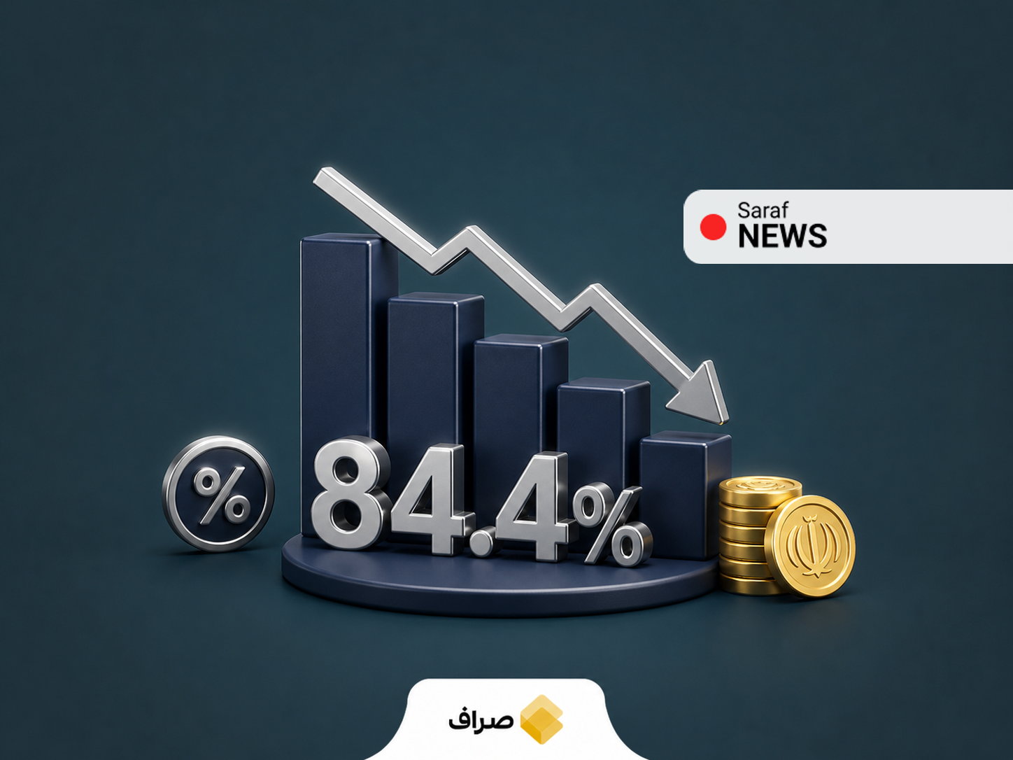 نمودار رکود تورمی و کاهش تولید ناخالص داخلی ایران در کنار افزایش تورم