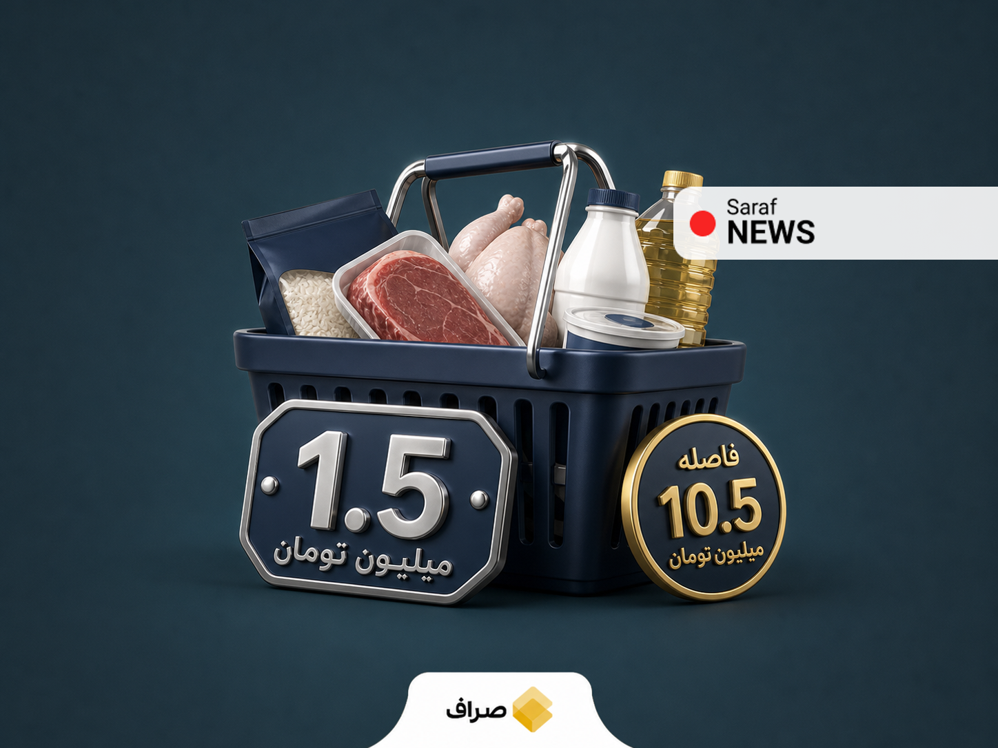 تصویر کالابرگ و هزینه سبد کالاهای اساسی خانوار